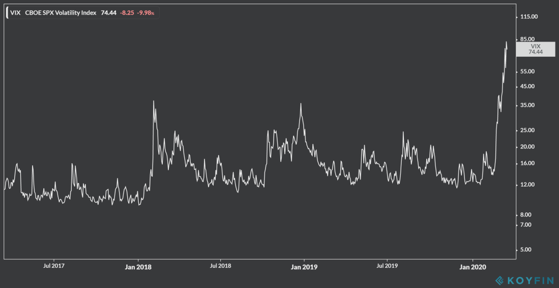 vix20200317